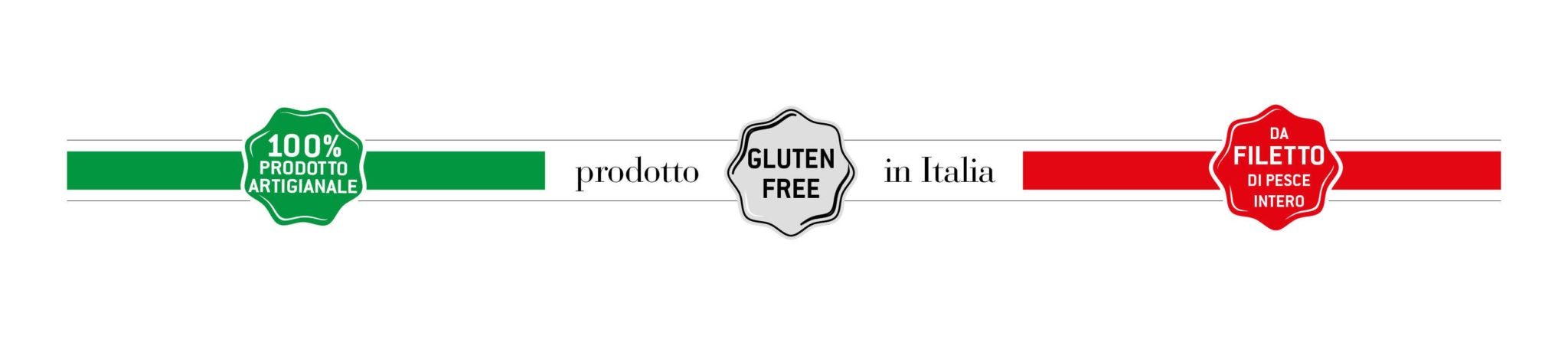 Gli elaborati ittici di Ittica Gesia sono tutti certificati gluten free